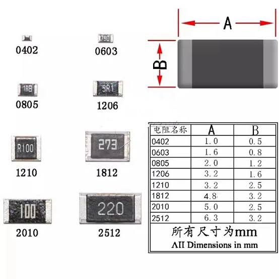 مقاومت اس ام دی 1206  11KR-3